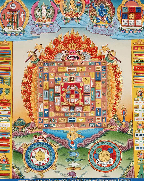 Tibetan Astrology